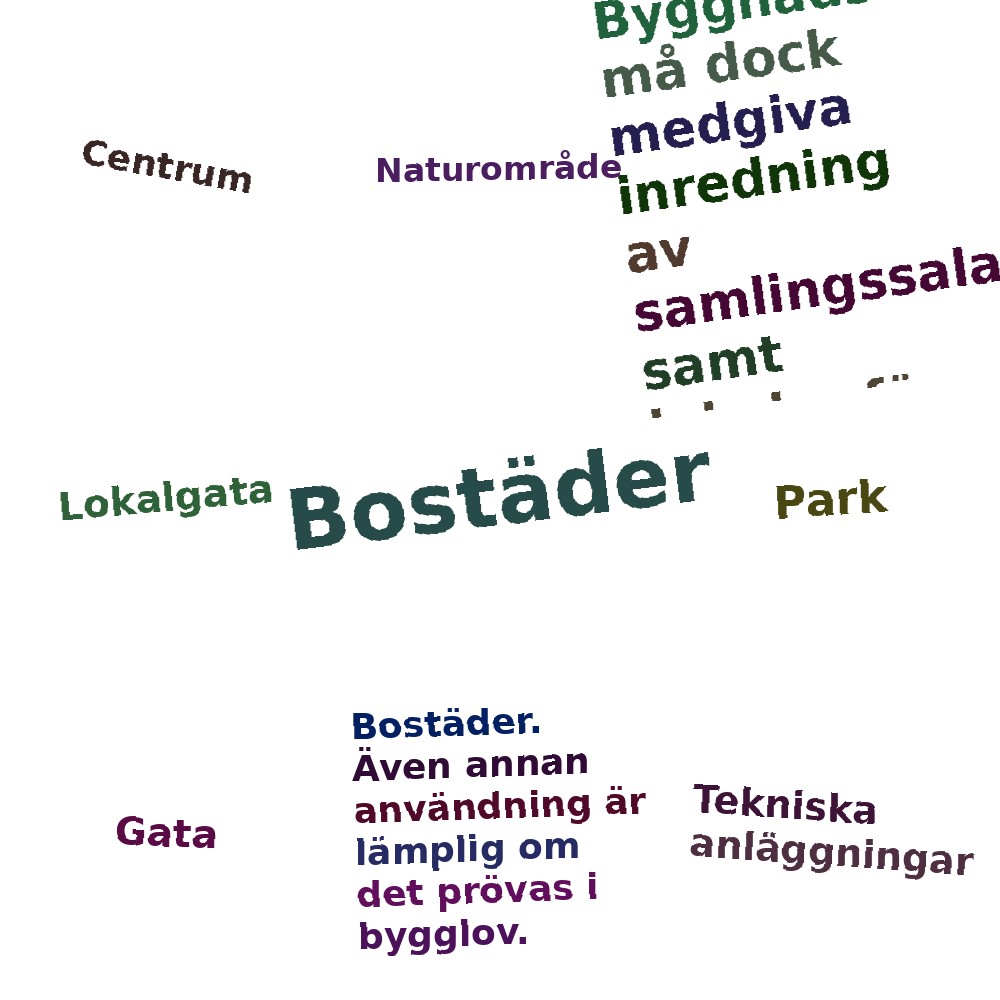 Ordmoln
