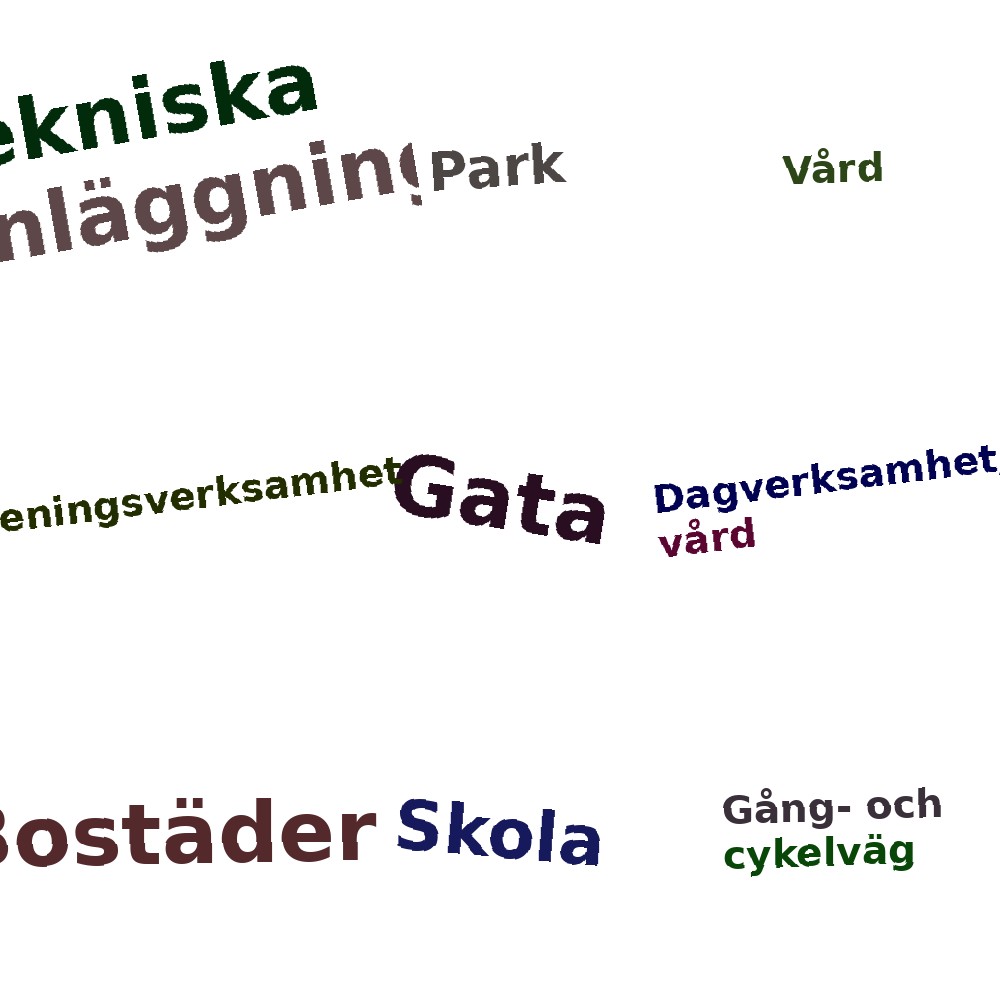 Ordmoln