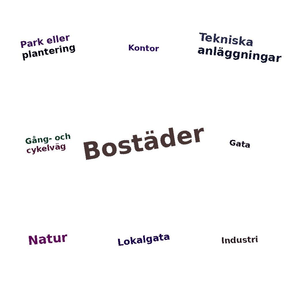 Ordmoln