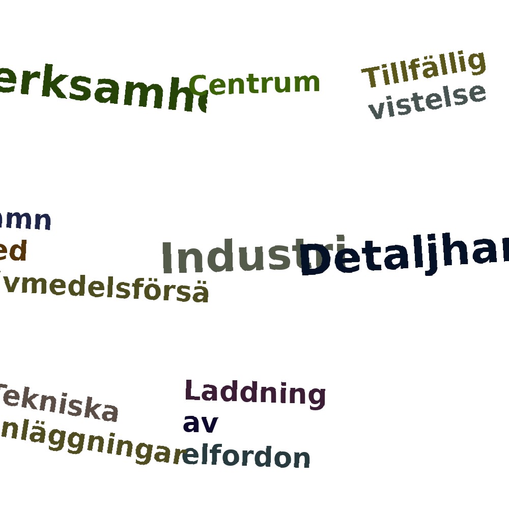 Ordmoln