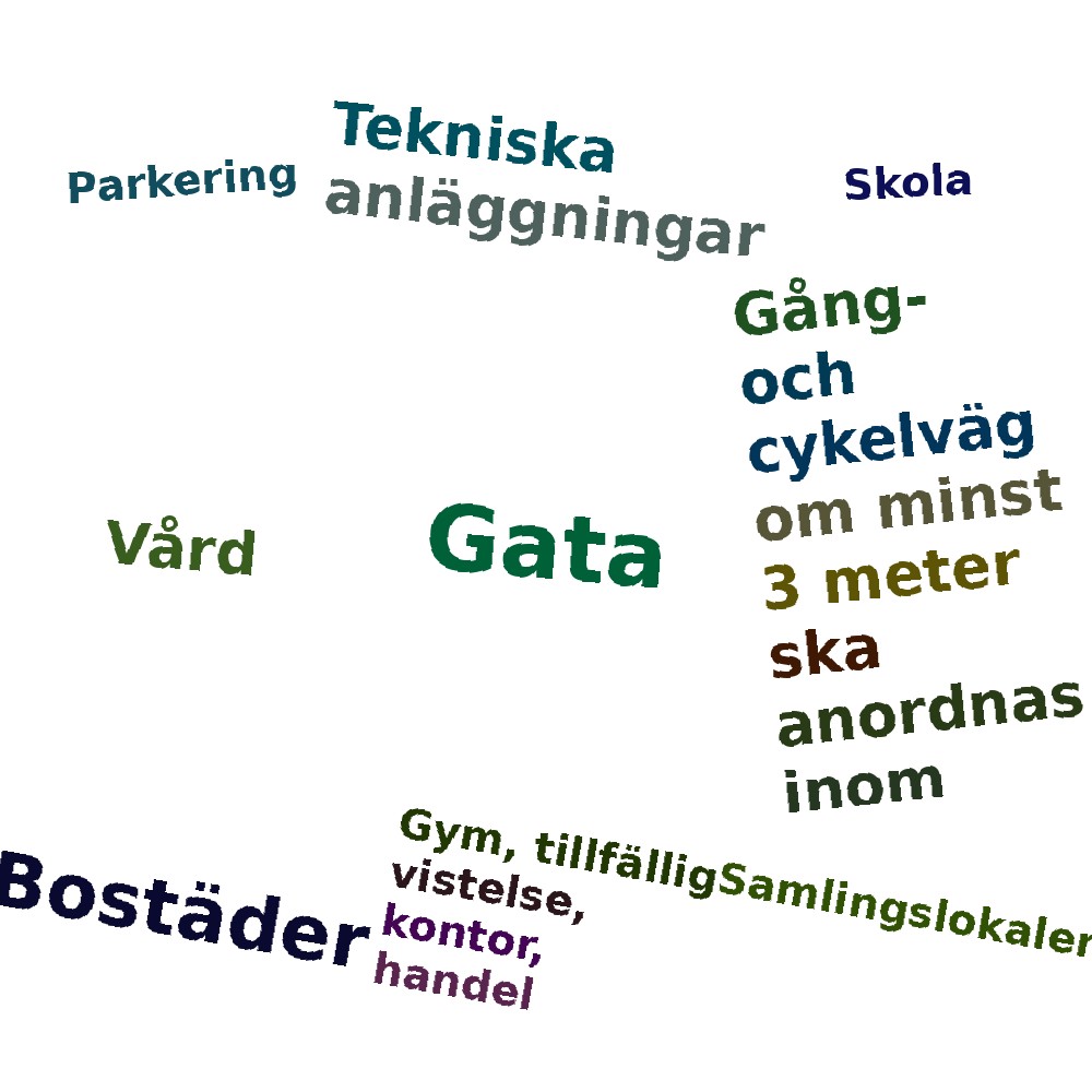 Ordmoln