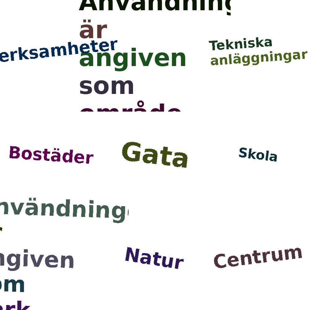 Ordmoln