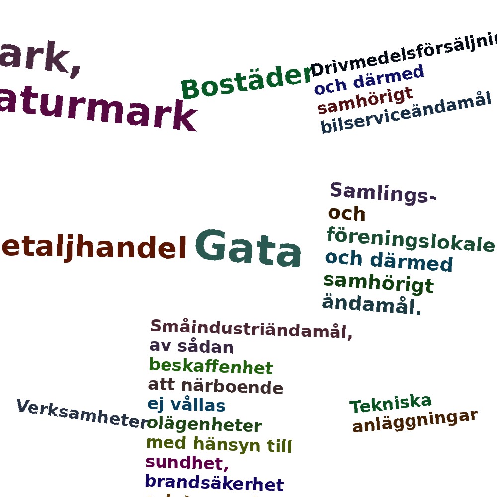 Ordmoln