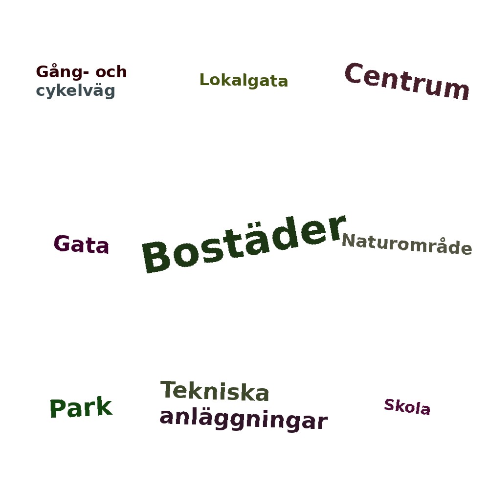 Ordmoln