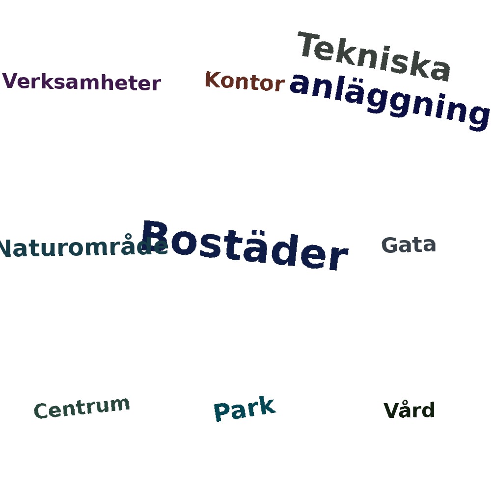 Ordmoln