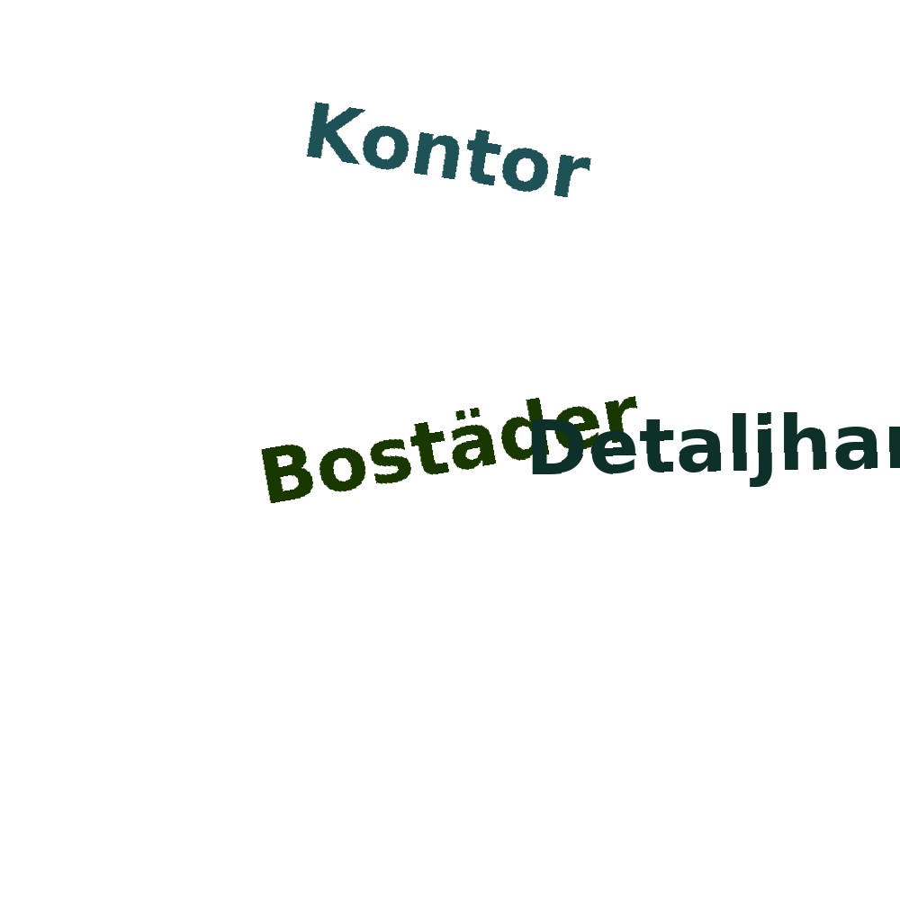 Ordmoln