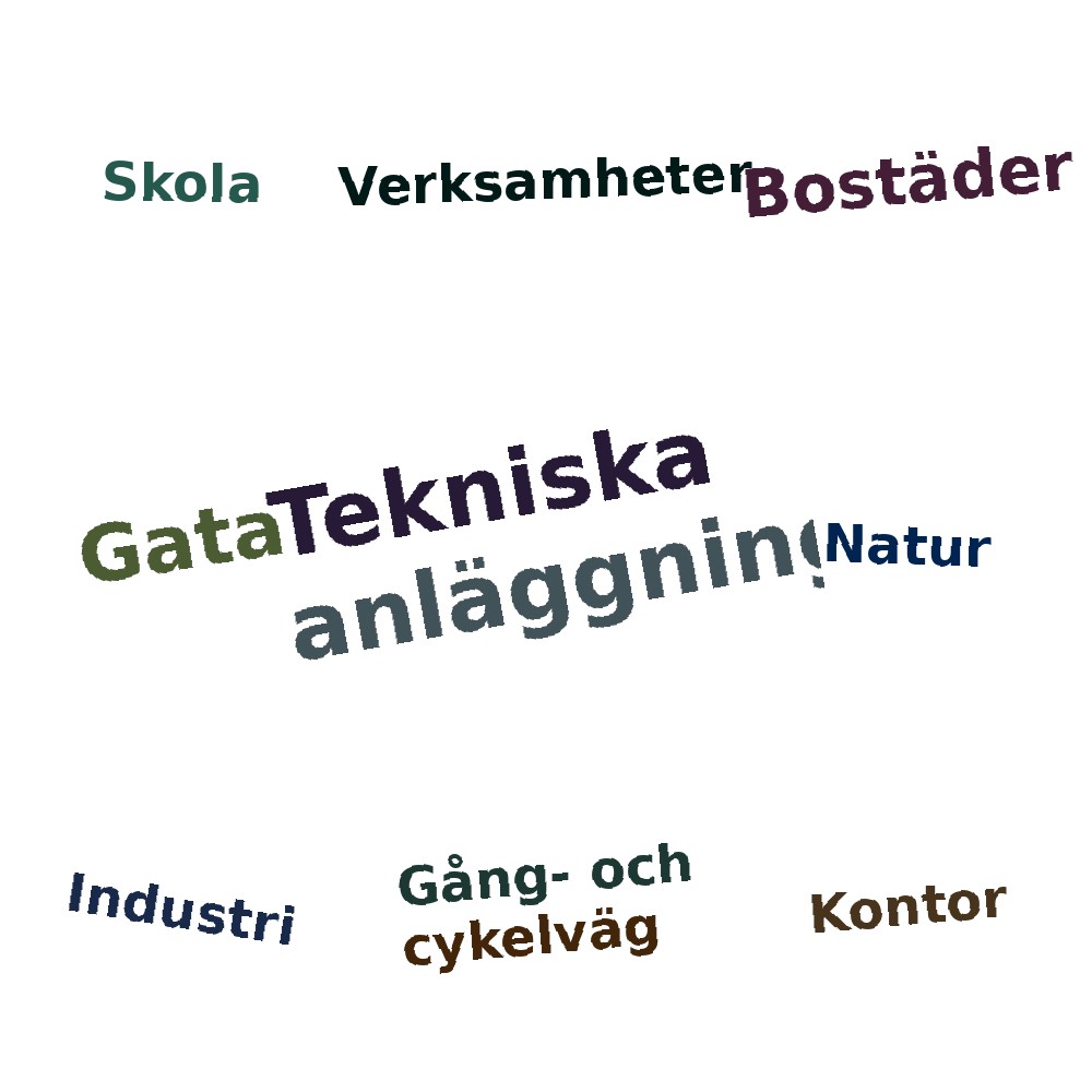 Ordmoln