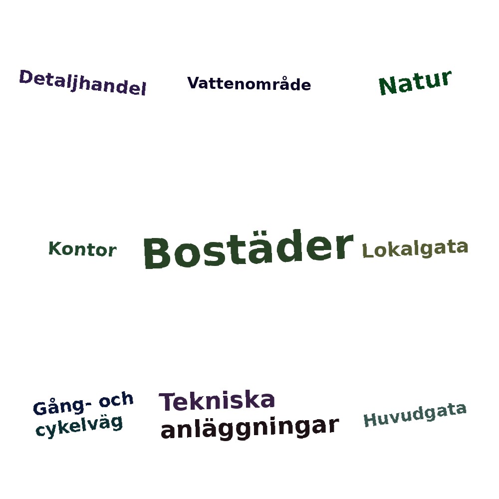 Ordmoln