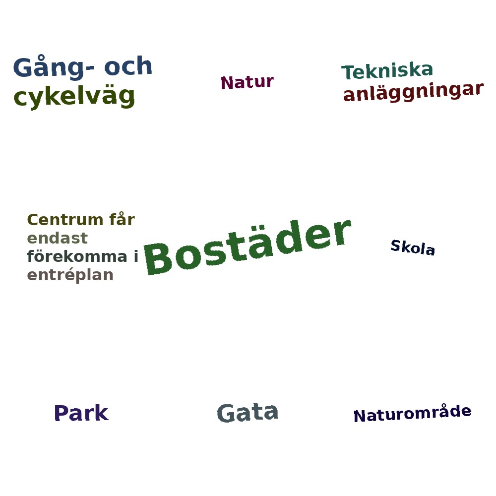 Ordmoln