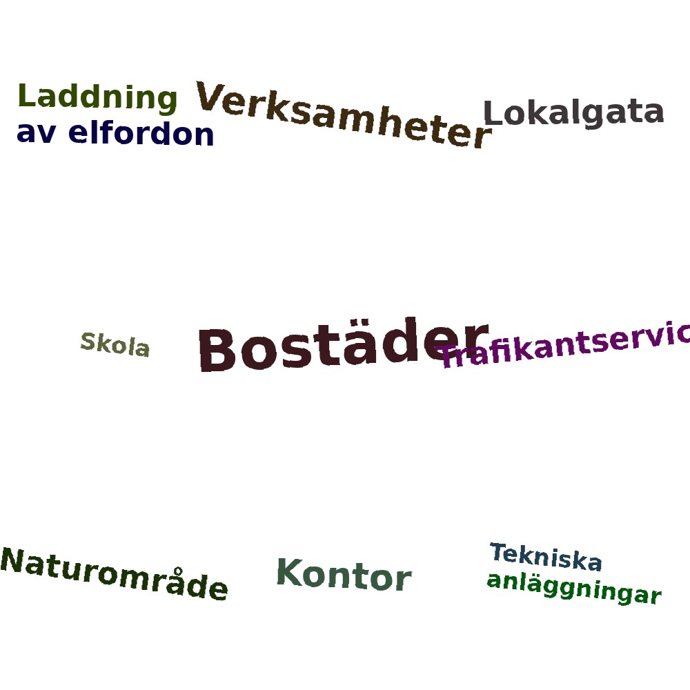 Ordmoln