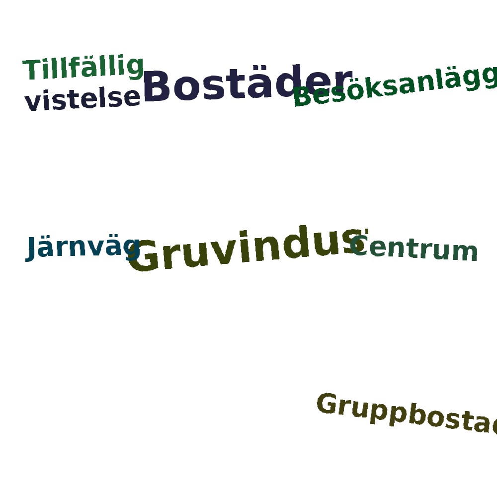 Ordmoln