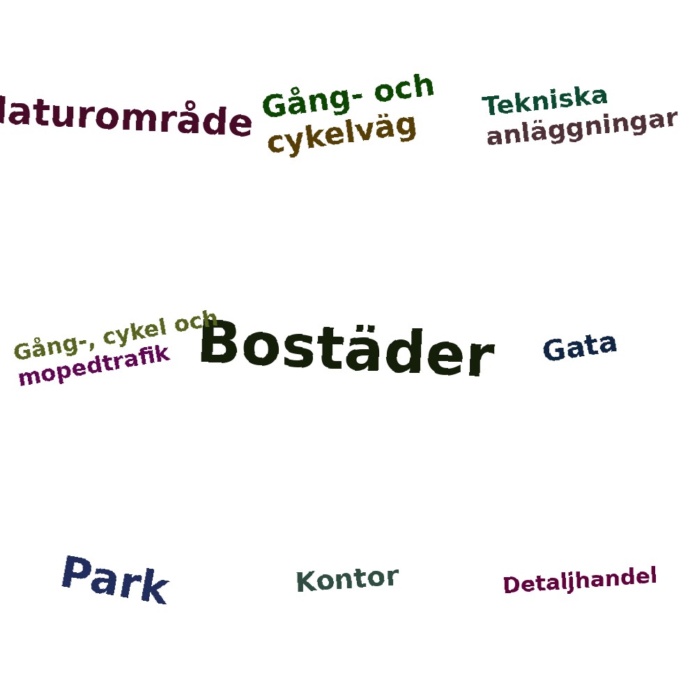 Ordmoln