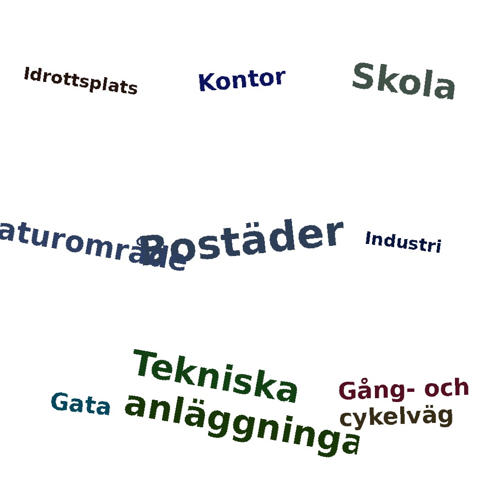 Ordmoln