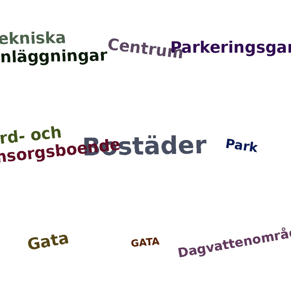 Ordmoln