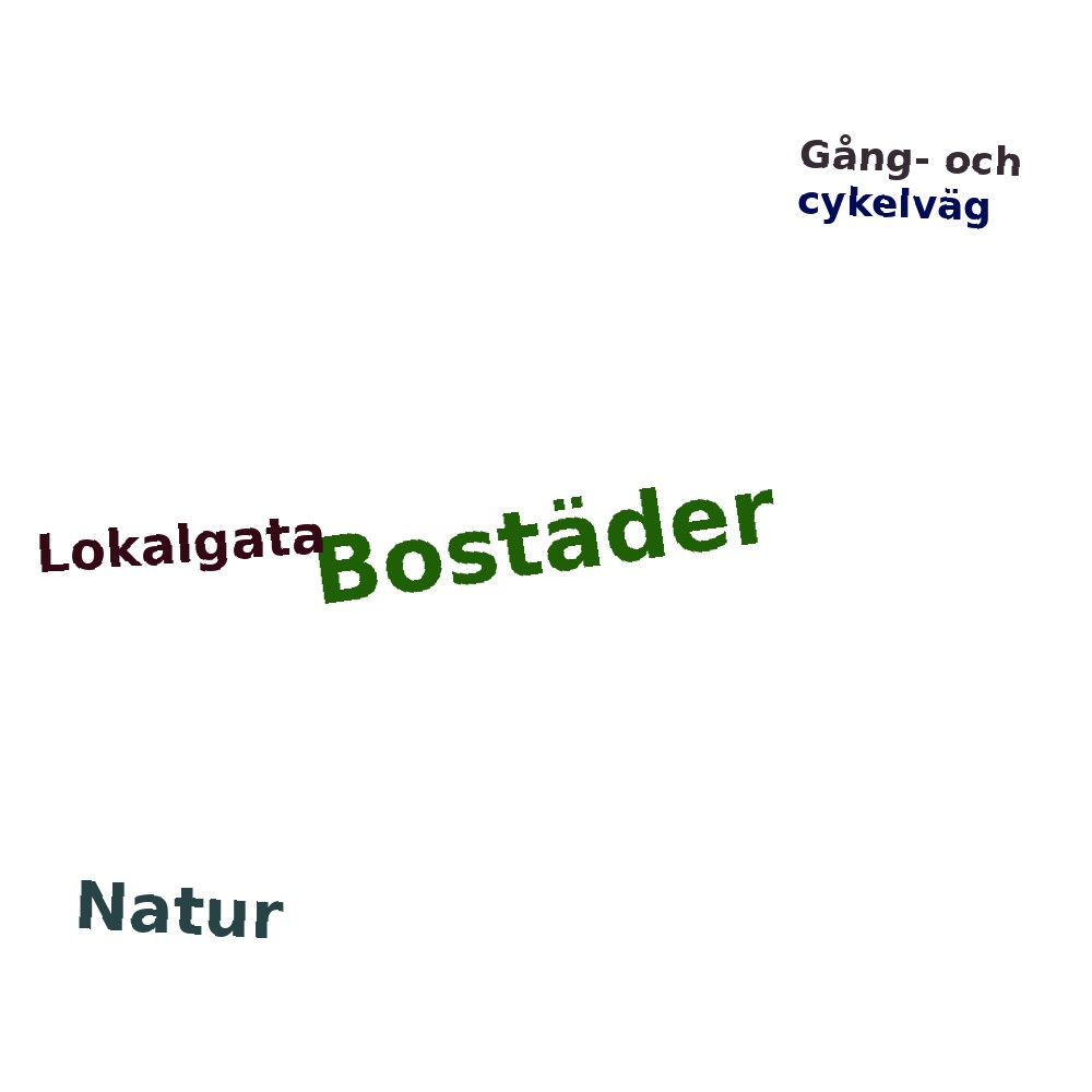 Ordmoln