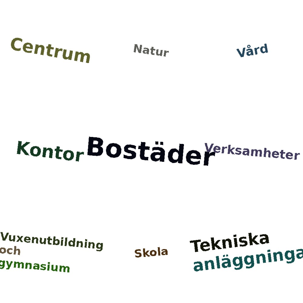 Ordmoln