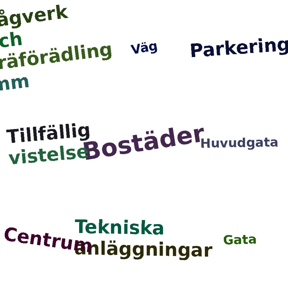 Ordmoln
