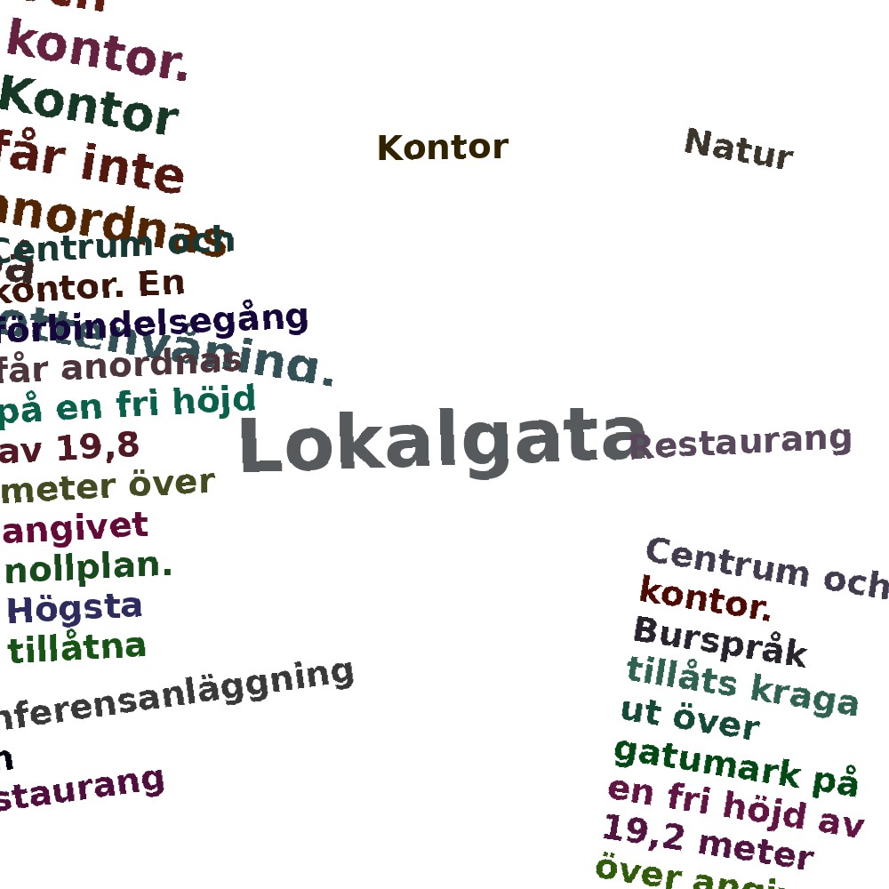 Ordmoln