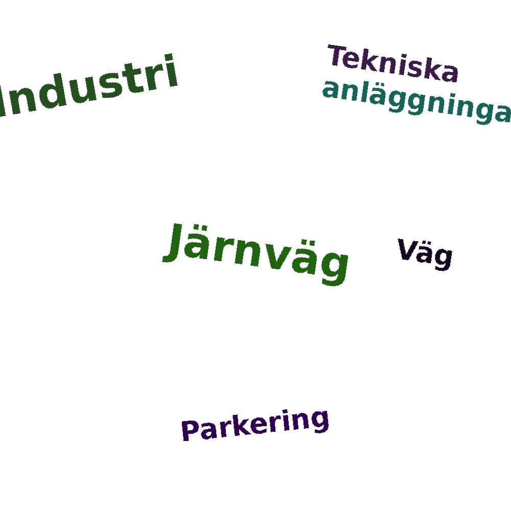 Ordmoln
