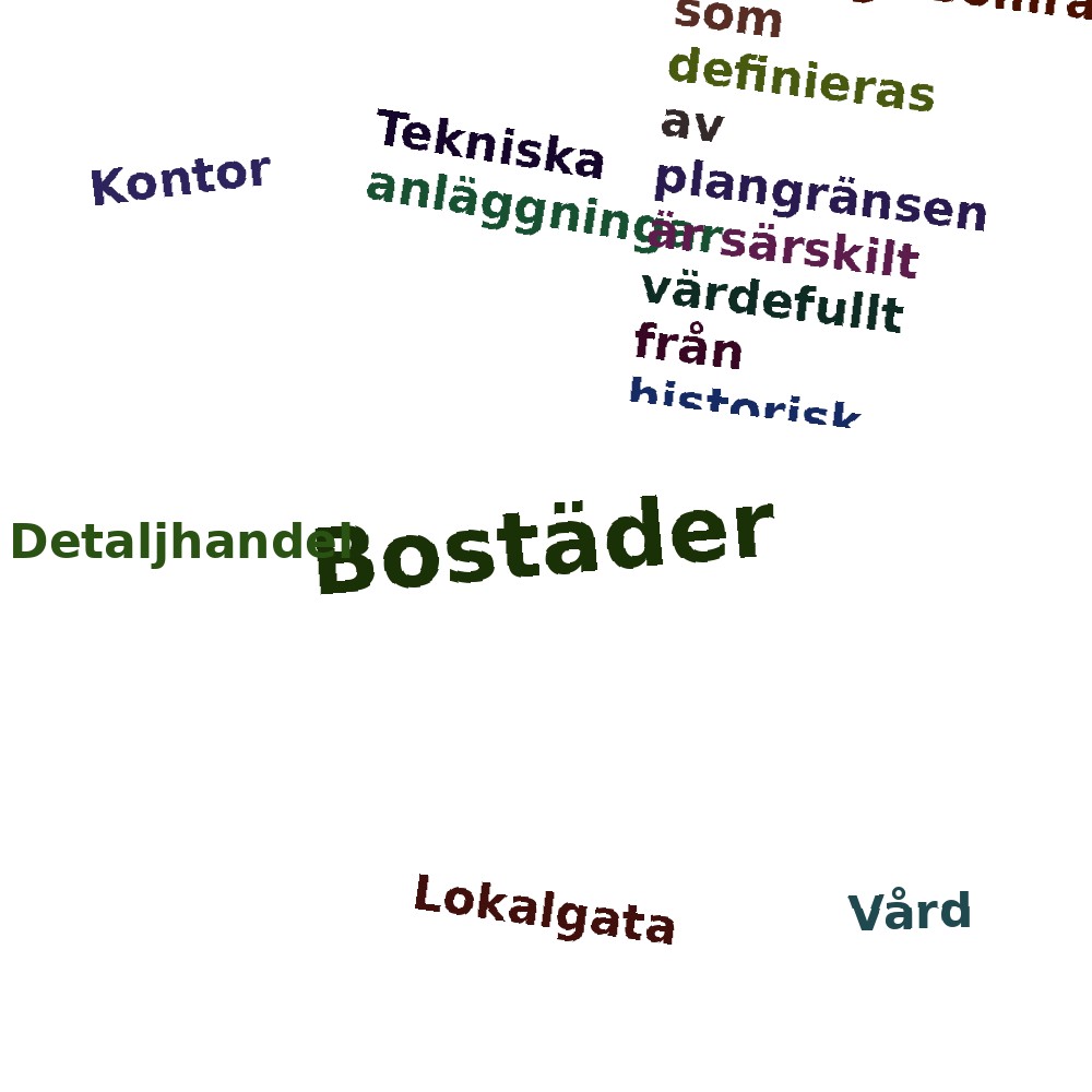 Ordmoln