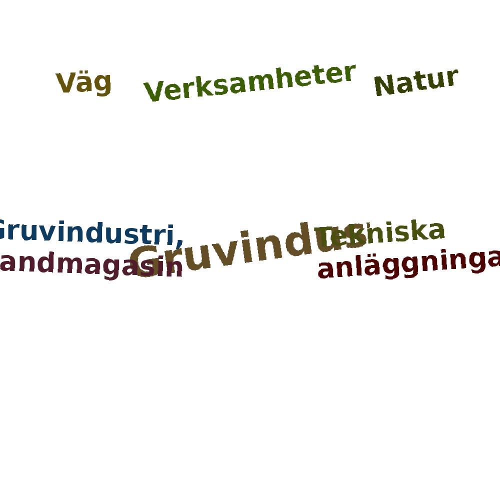 Ordmoln