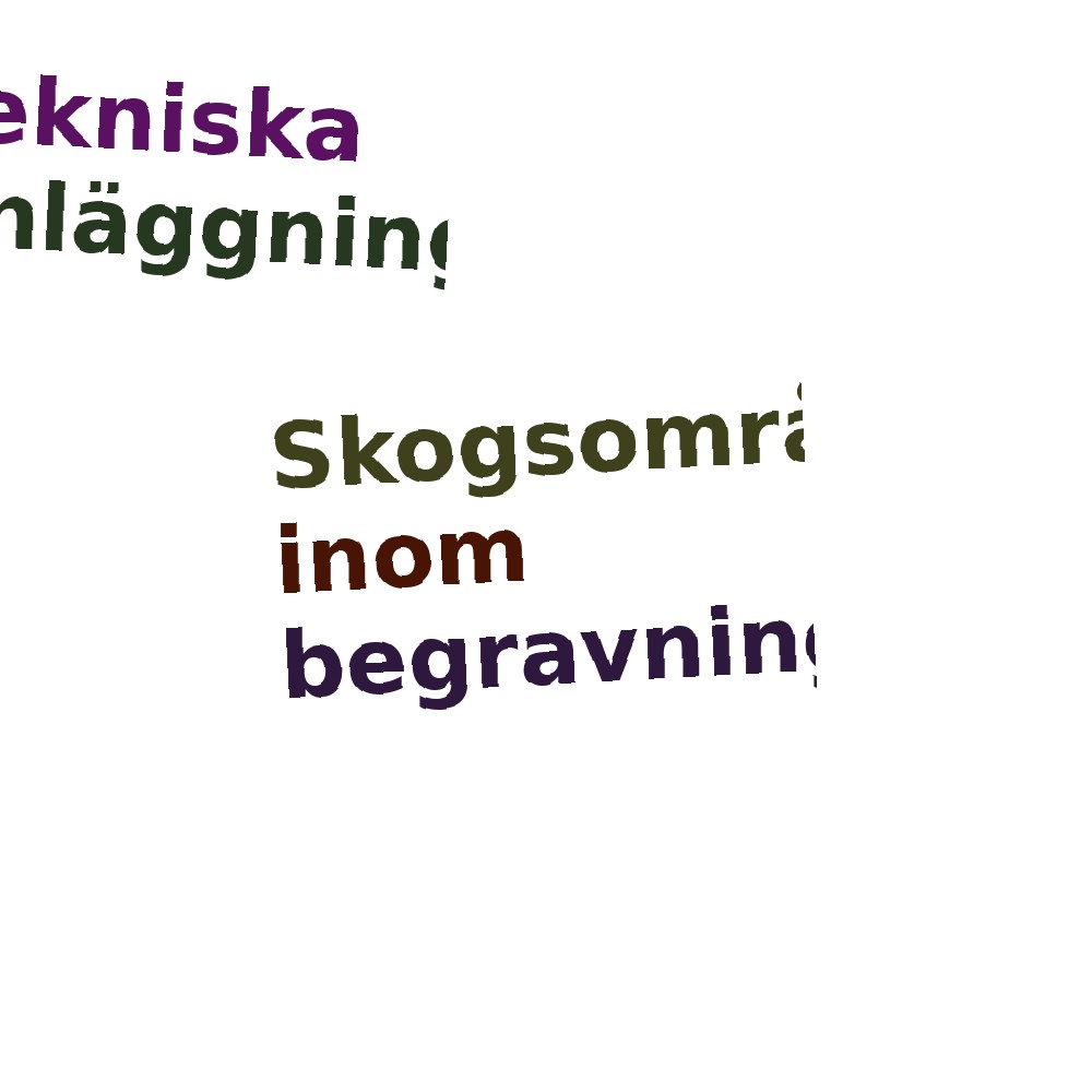 Ordmoln