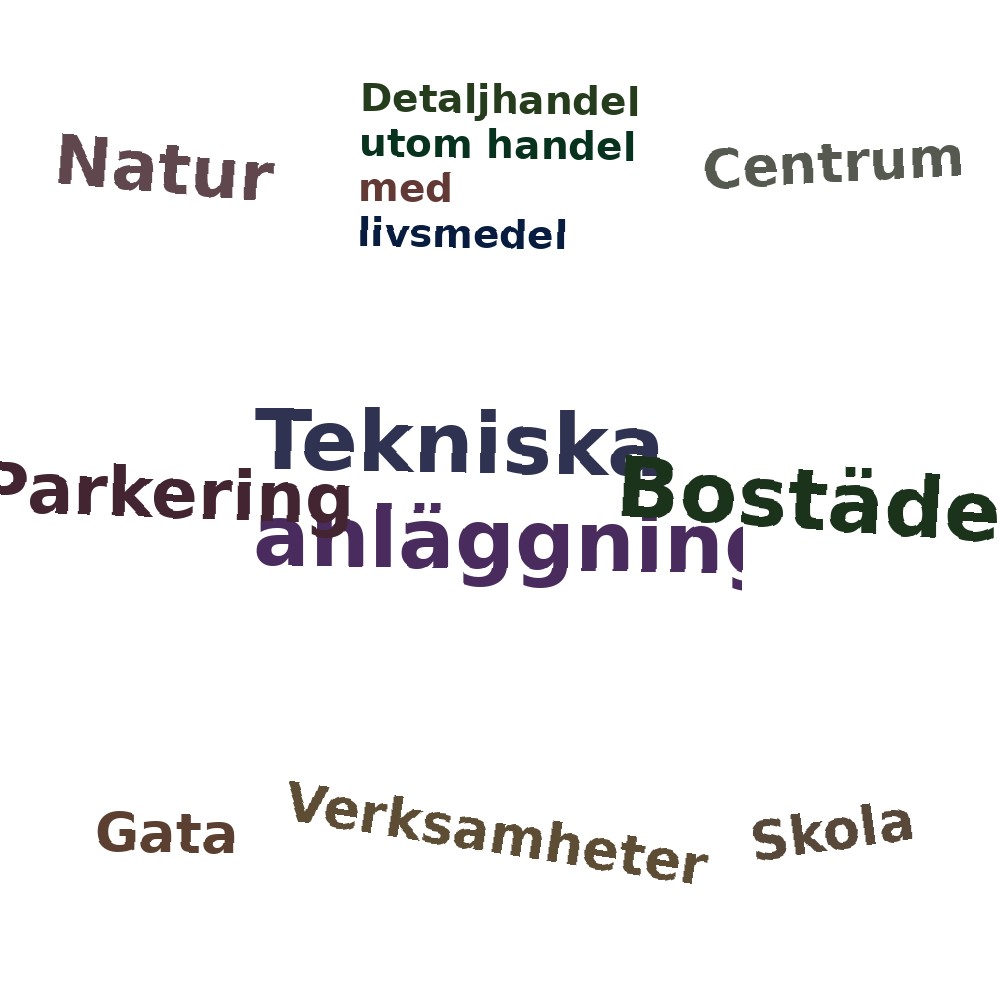 Ordmoln