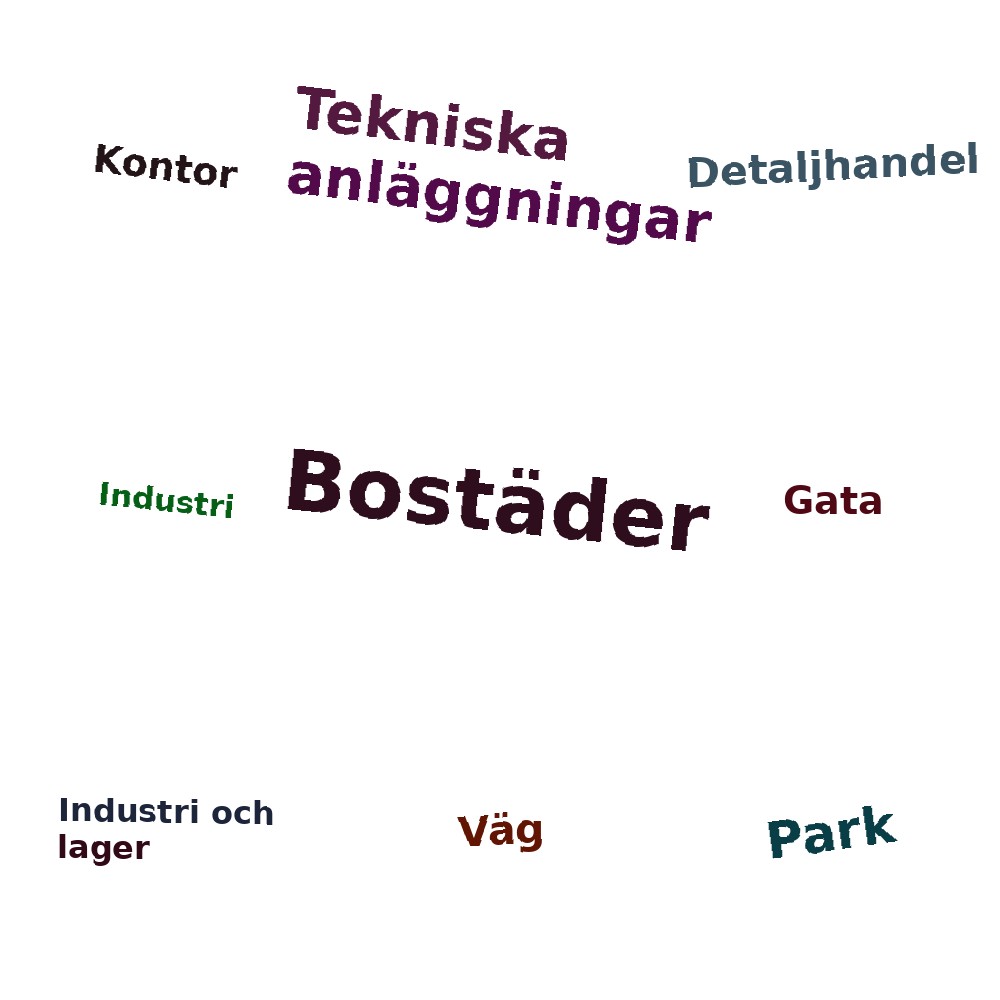 Ordmoln