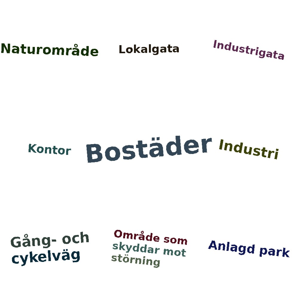 Ordmoln