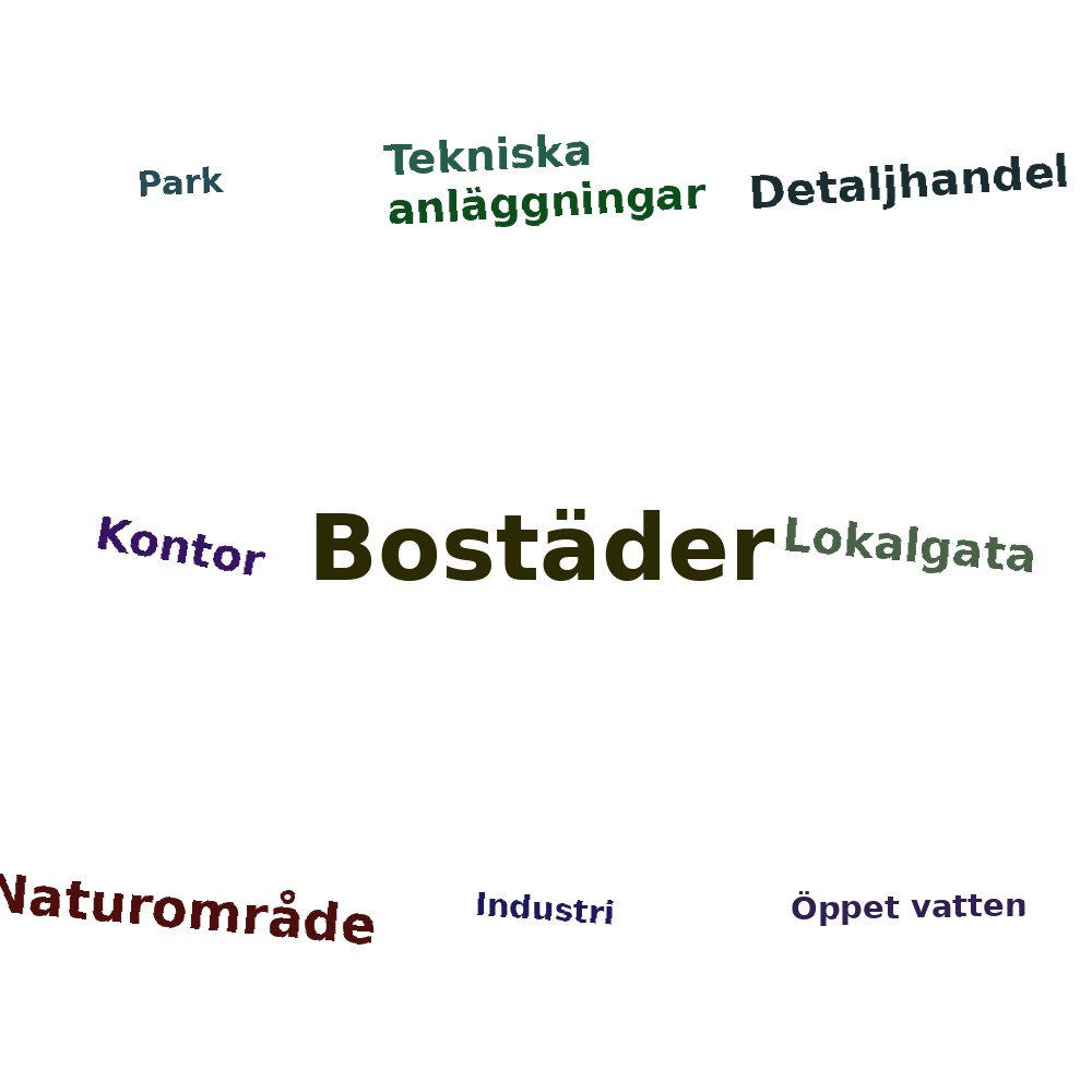 Ordmoln