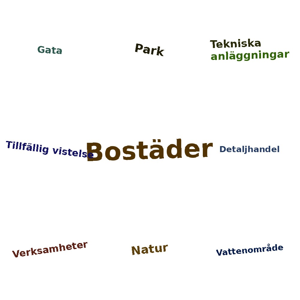 Ordmoln