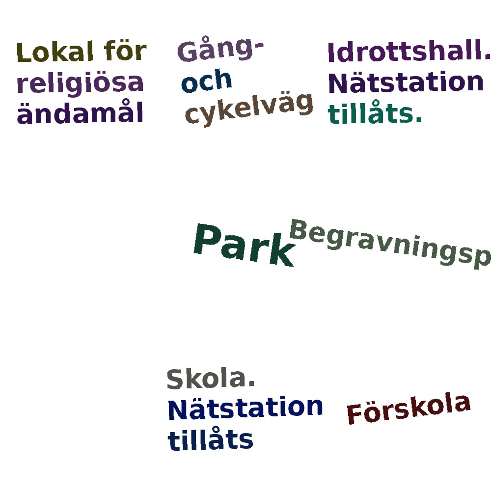 Ordmoln