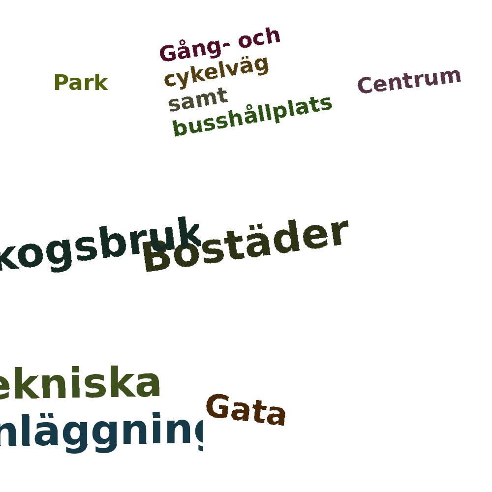 Ordmoln