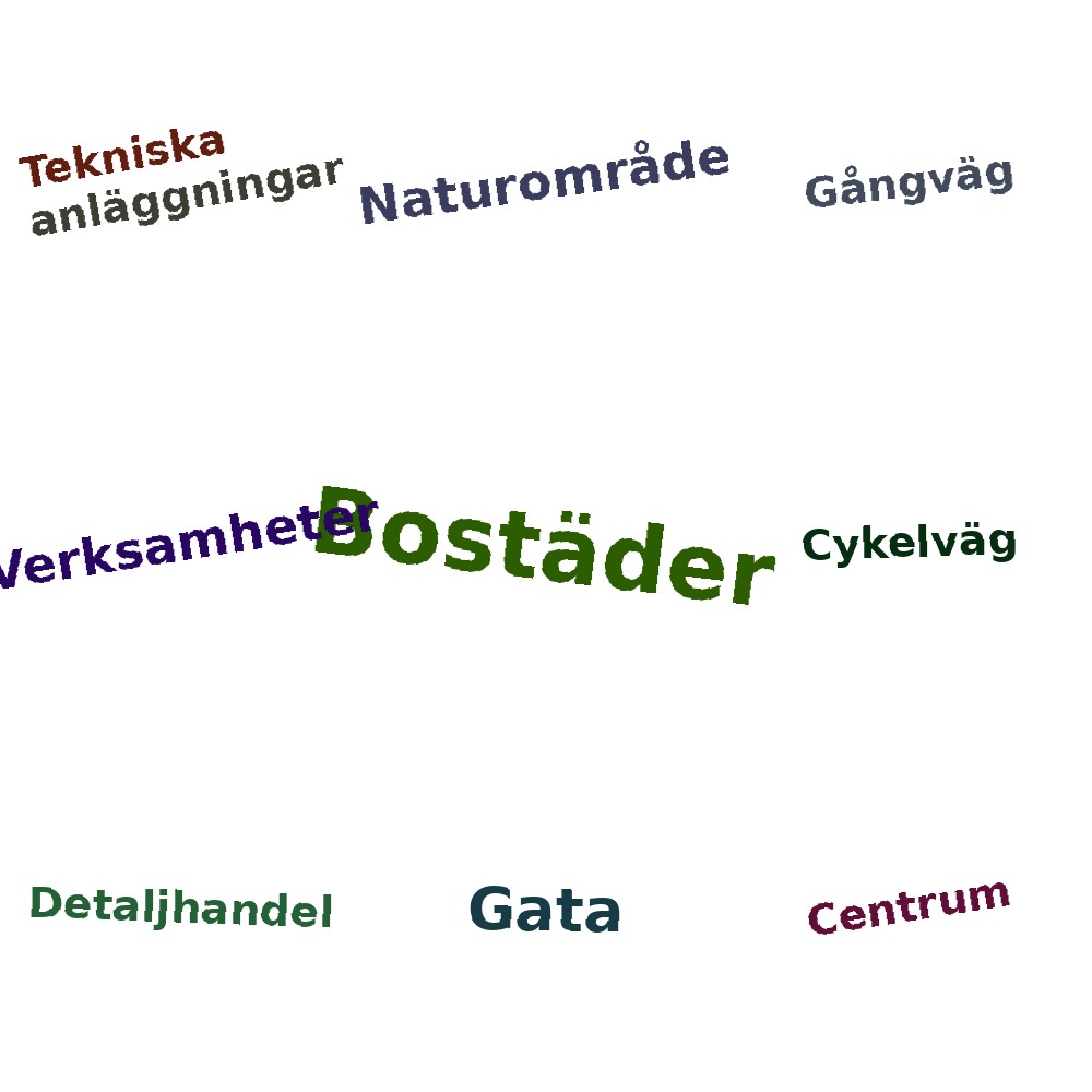 Ordmoln
