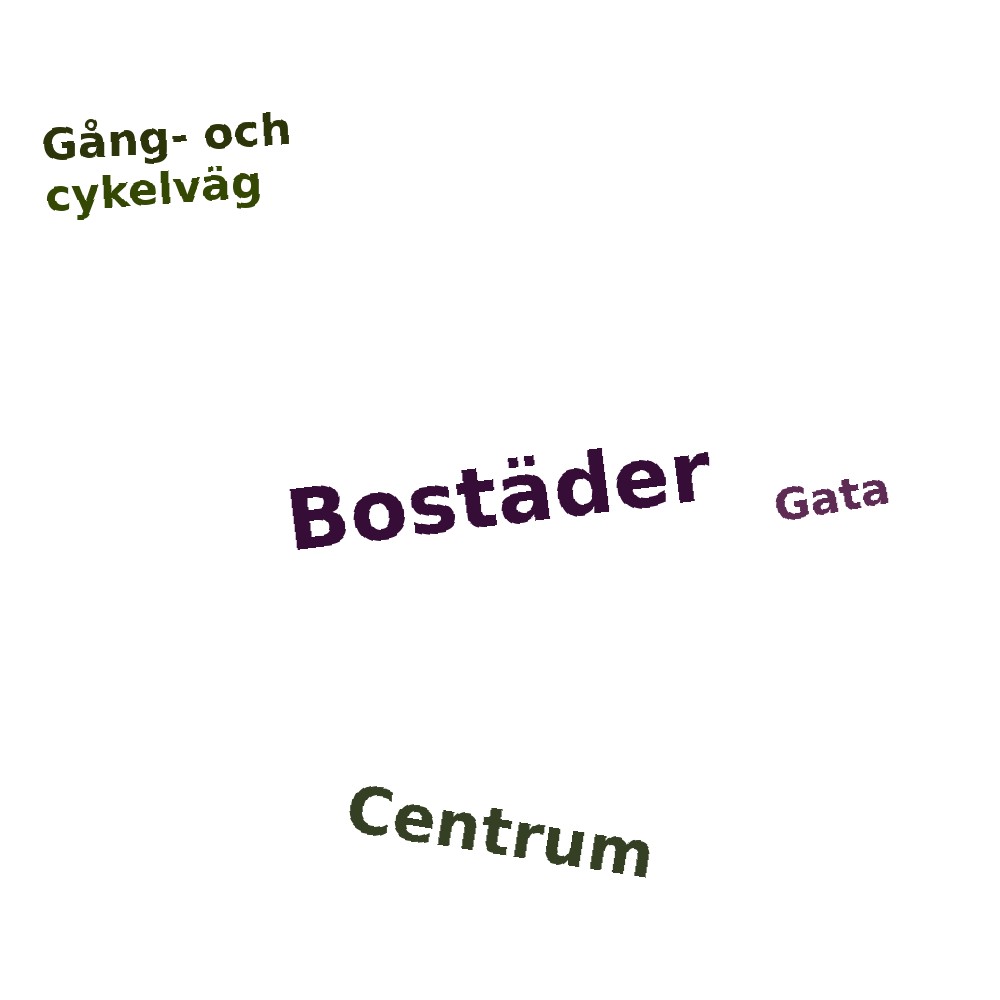 Ordmoln