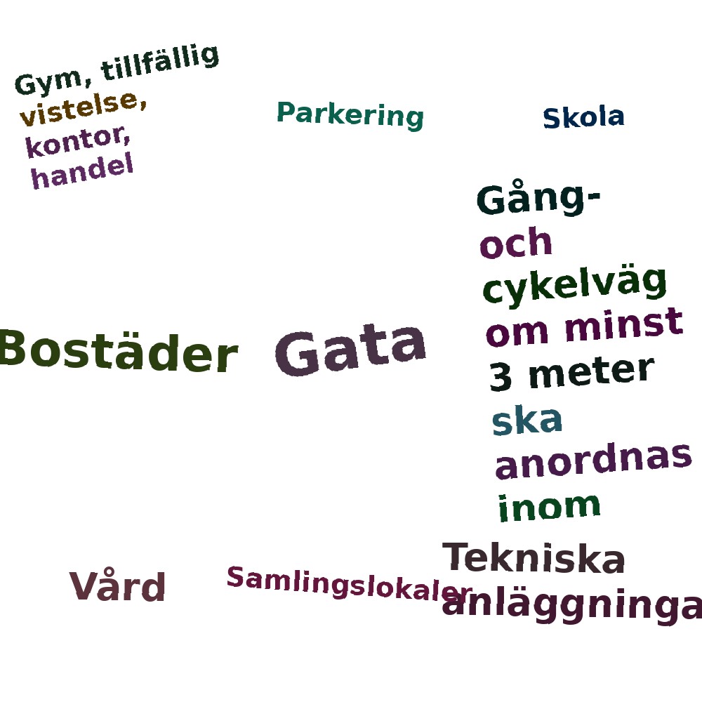 Ordmoln