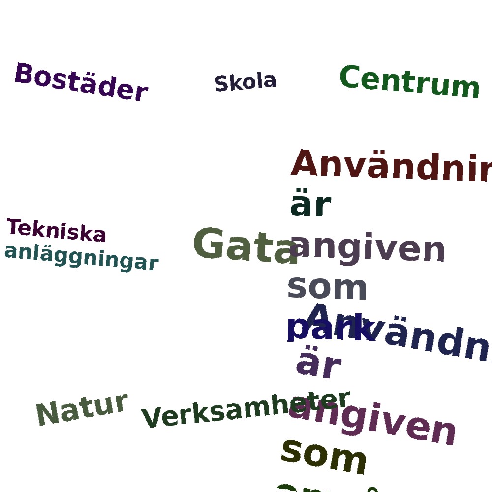 Ordmoln