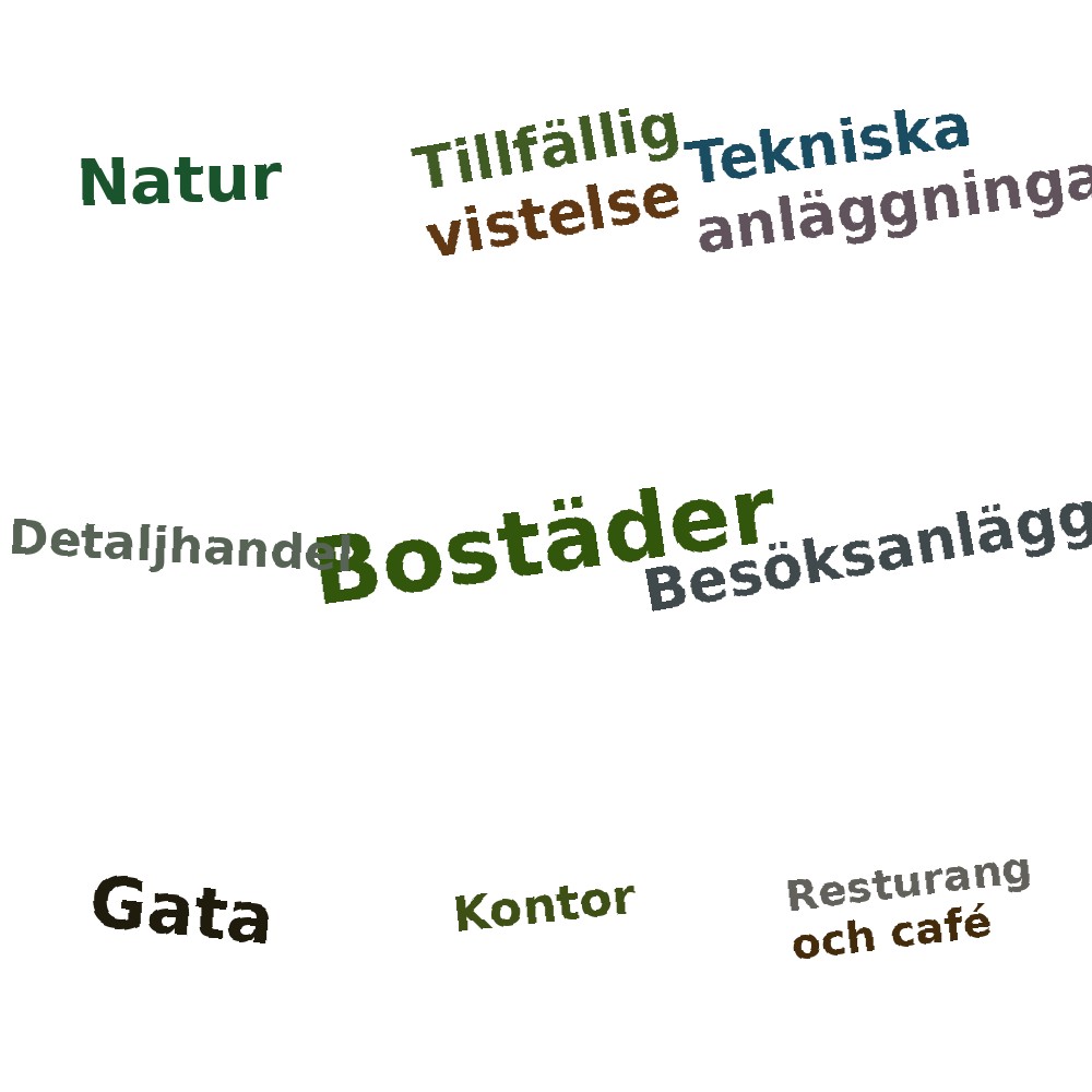 Ordmoln