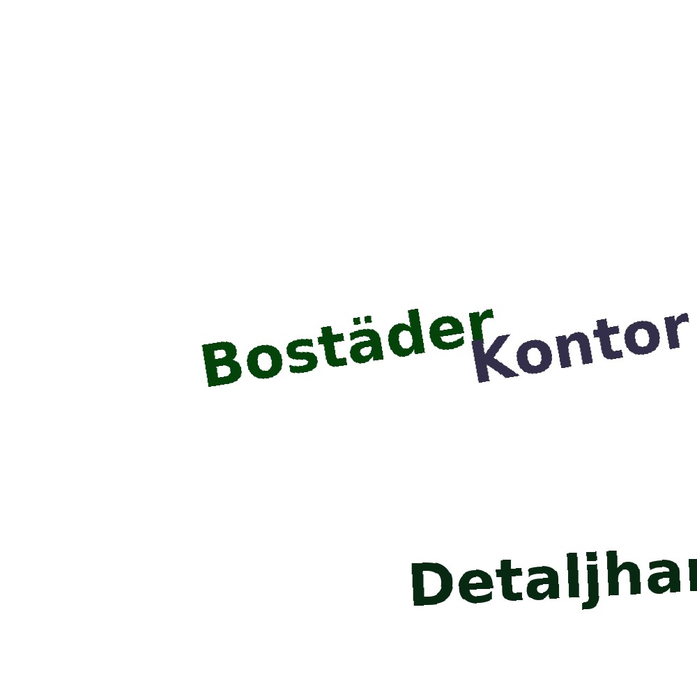 Ordmoln