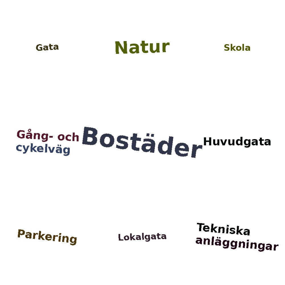 Ordmoln
