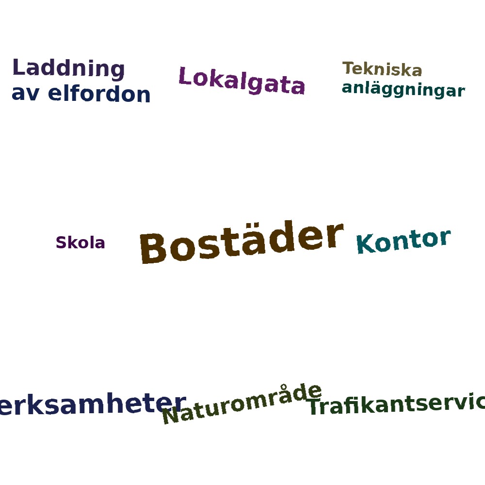 Ordmoln