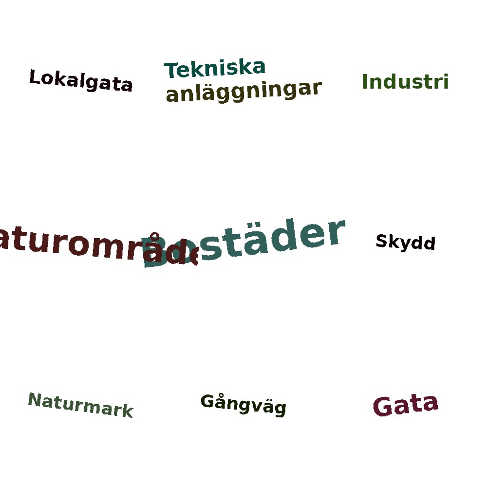 Ordmoln