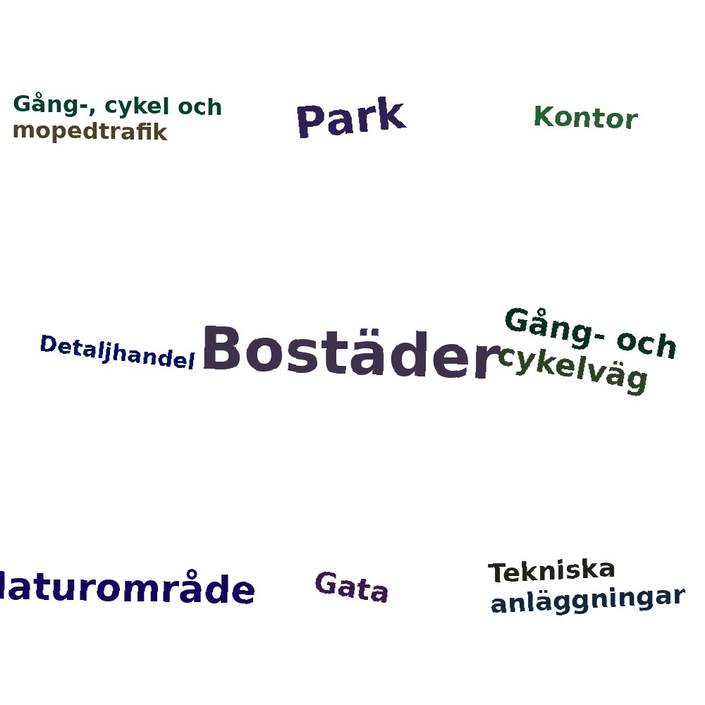 Ordmoln