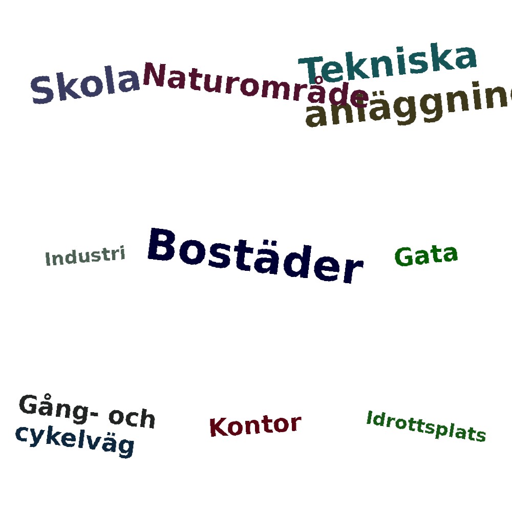 Ordmoln