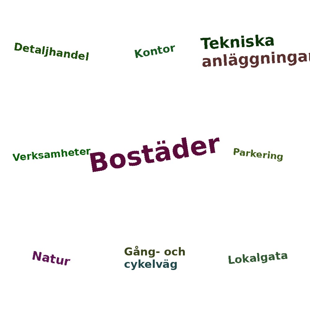 Ordmoln