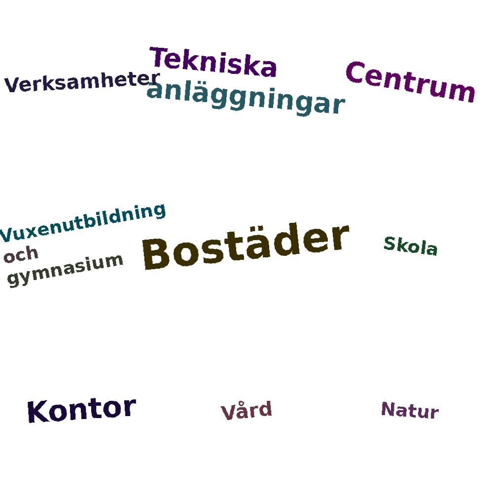 Ordmoln