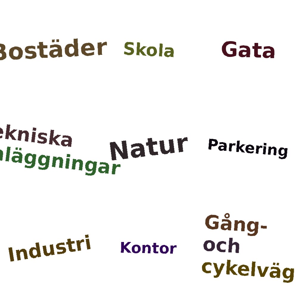 Ordmoln