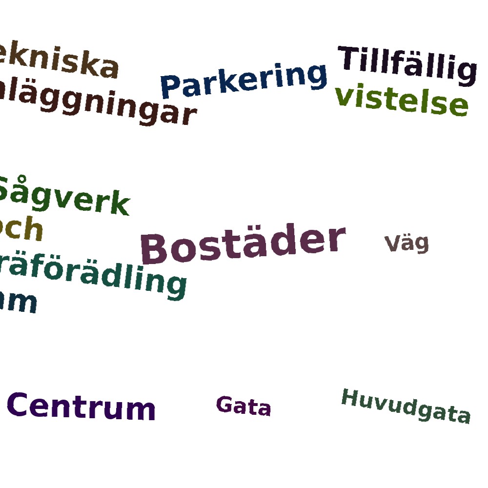 Ordmoln