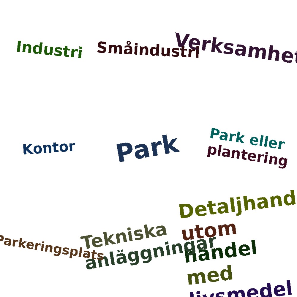 Ordmoln