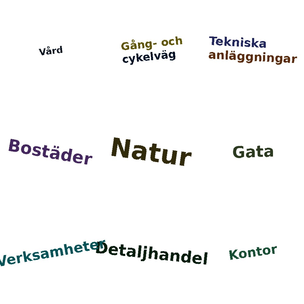 Ordmoln